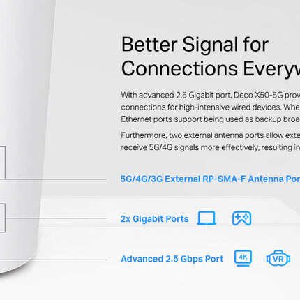 TP-Link Deco X50-5G (1-Pack), 5G AX3000 Whole Home Mesh Wi-Fi 6 Router