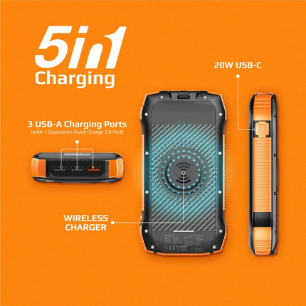 Promate 20000mAh Rugged EcoLight Solar Power Bank, IP65, 20W PD, 4 USB Ports, 10W Wireless Charging, Dual Charging Input, 550 lm LED Flash Light