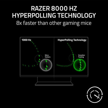 Razer DeathAdder V3 Ultra-lightweight Ergonomic Esports Gaming Mouse