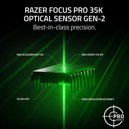 Razer Viper V3 Pro Ultra-lightweight Wireless Symmetrical Esports Gaming Mouse