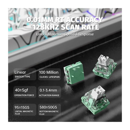 ATTACK SHARK X65PRO HE 60% Wireless Tri-Mode Connection (USB-C/2.4G Wireless/Bluetooth) Rapid Trigger Keyboard Magnetic Switch