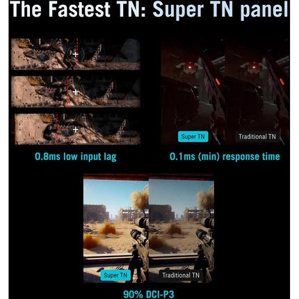 Asus ROG Strix XG248QSG Ace, 24" FHD Super TN Panel, 610 Hz (Overclocked), 0.1 ms, ELMB 2, DisplayHDR 400, HDMI 2.1 Esports Gaming Monitor
