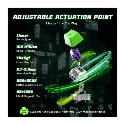 ATTACK SHARK R85 HE Rapid Trigger 75% Wired 8KHz Magnetic Keyboard with Custom Lightbox