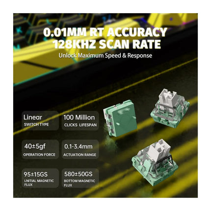 ATTACK SHARK X65PRO HE 60% Wireless Tri-Mode Connection (USB-C/2.4G Wireless/Bluetooth) Rapid Trigger Keyboard Magnetic Switch