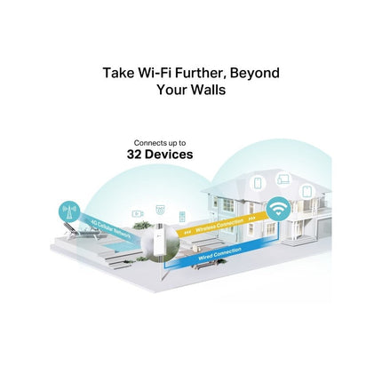 TP-Link 4G 300 Mbps Wi-Fi Outdoor Router