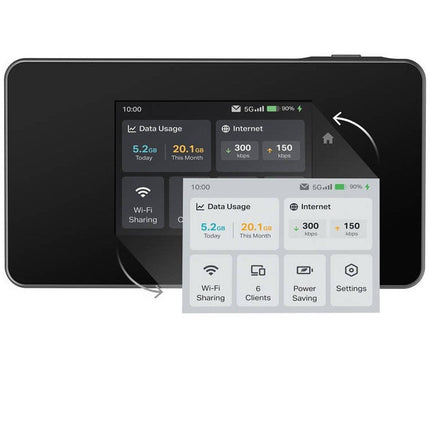 TP-Link 5G LTE Mobile WLAN Router, Tri-Band AXE3600 Network, 3.4 Gbps Download Speed, Supports up to 32 devices , Gigabit WAN/LAN Port, VPN Encryption, Black