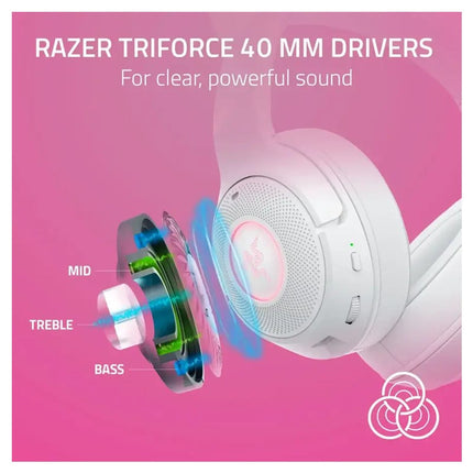 Razer Kraken Kitty V2 Wireless Bluetooth RGB Gaming Headset with Kitty Ears - White