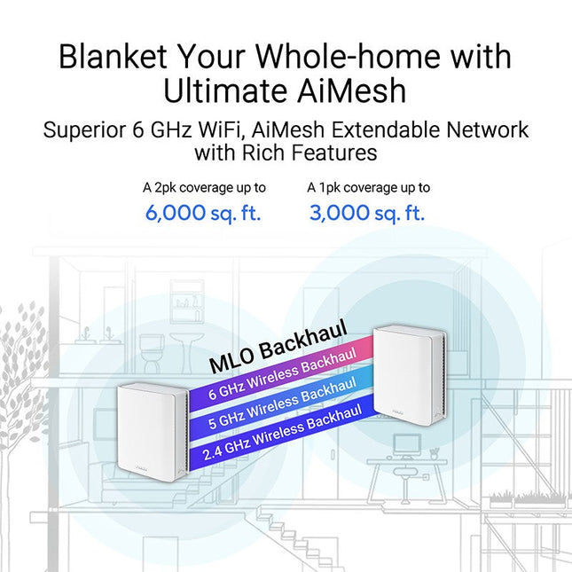 Asus ZenWiFi BT10 Tri-band WiFi 7 Mesh Router (3 Pack) - White