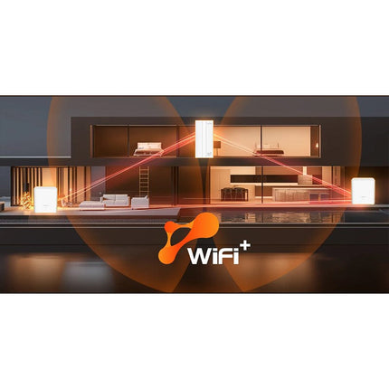 Tenda AX1500 Wi-Fi 6 5G LTE Router