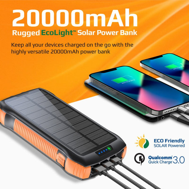 Promate 20000mAh Rugged EcoLight Solar Power Bank, IP65, 20W PD, 4 USB Ports, 10W Wireless Charging, Dual Charging Input, 550 lm LED Flash Light