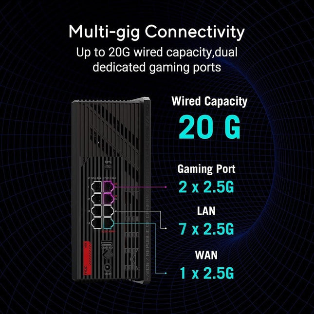 Asus ROG STRIX GS-BE18000 Tri-Band WiFi 7 Gaming Router - Black