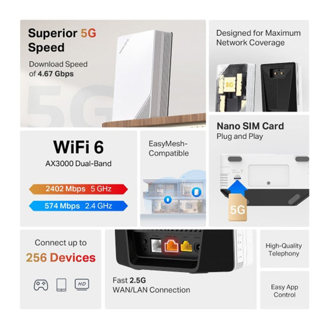Mercusys AX3000 5G Router with Sim Slot, Dual-Band Sim Card, EasyMesh, TP-Link Wi-Fi, Plug and Play, VPN Encryption, APP Control, WAN/LAN Ports, Guest Network, VoLTE Access, Data Setting