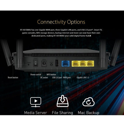 Asus AX1800 Dual Band Wi-Fi 6 (802.11ax) Router Supporting MU-MIMO and OFDMA Technology, with AiProtection Classic Network Security Powered by Trend Micro, Compatible with Asus AiMesh Wi-Fi System
