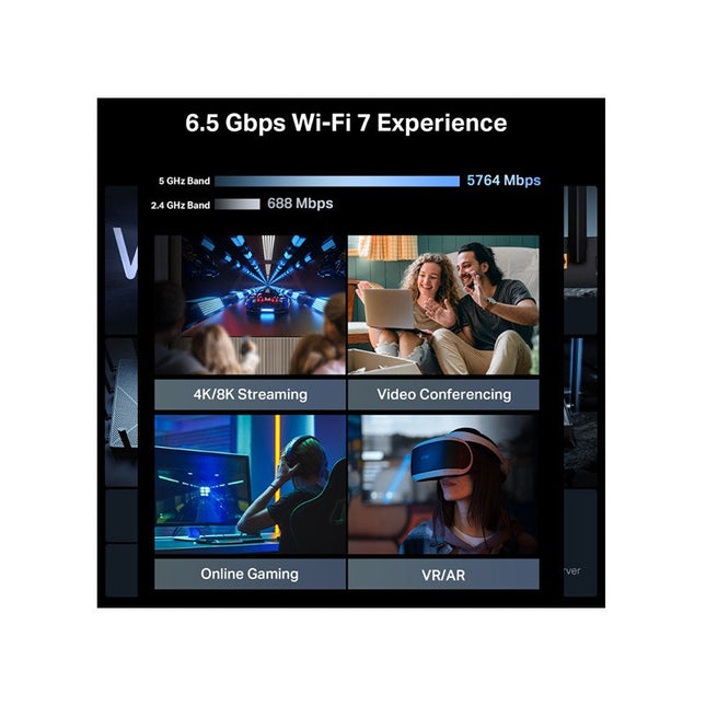 TP-Link BE6500 Dual-Band Wi-Fi 7 Router 6.5 Gbps Dual-Band