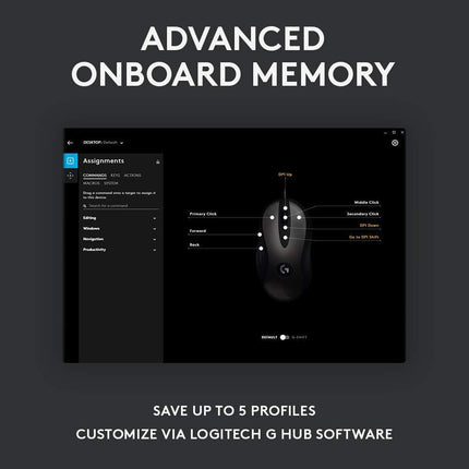 Logitech G MX518 Gaming Mouse