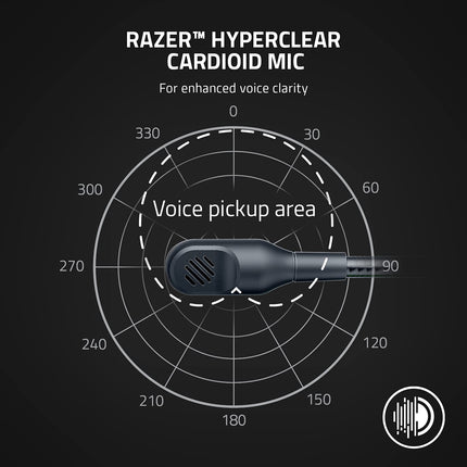 Razer Kaira X Wired Headset for PlayStation 5 / PC - White