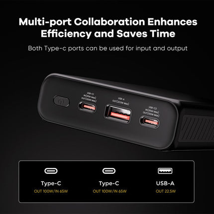ZLOS YG20 100W 20000 mAh Portable Laptop Power Bank (2 Years Warranty)
