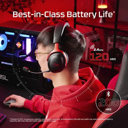 HyperX Cloud III S Wireless Gaming Headset for PC, Mac, PS4/PS5, Mobile, Switch - Black