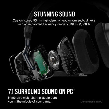 Corsair VOID RGB ELITE Wireless Premium Gaming Headset with 7.1 Surround Sound - White