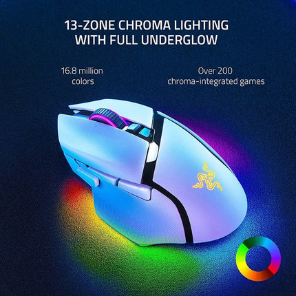 Razer Basilisk V3 Pro Customizable Wireless Gaming Mouse with Razer HyperScroll Tilt Wheel