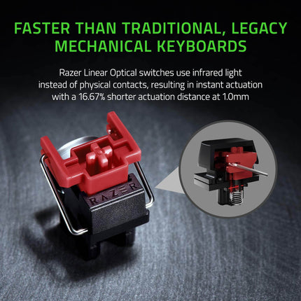 Razer Huntsman Mini Mechanical Gaming Keyboard - Linear Optical Switches