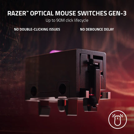 Razer Viper V2 Pro Ultra-lightweight, Ultra-fast Wireless Esports Gaming Mouse