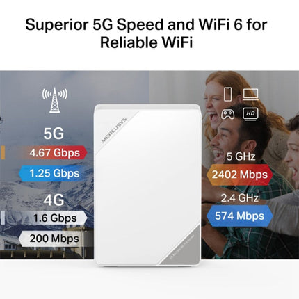 Mercusys AX3000 5G Router with Sim Slot, Dual-Band Sim Card, EasyMesh, TP-Link Wi-Fi, Plug and Play, VPN Encryption, APP Control, WAN/LAN Ports, Guest Network, VoLTE Access, Data Setting