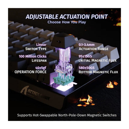 ATTACK SHARK X68 HE 60% Wired 8KHz Rapid Trigger Keyboard Magnetic Switch - Moon Light Black Gradient