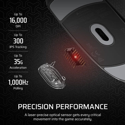 Corsair M55 Lightweight Wired Gaming Mouse (AP) - Black