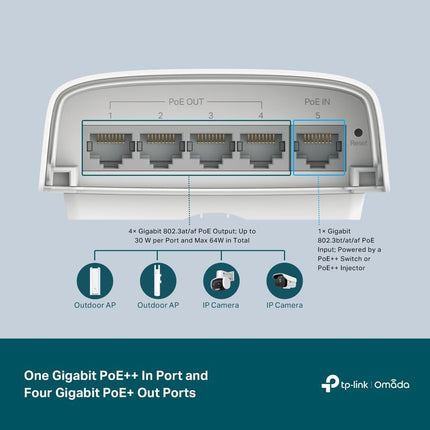 TP-Link Omada 5-Port Gigabit Smart Switch with 1-Port PoE++ In and 4-Port PoE+ Out