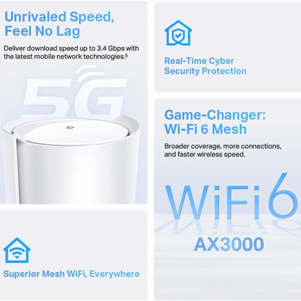 TP-Link Deco X50-5G (1-Pack), 5G AX3000 Whole Home Mesh Wi-Fi 6 Router