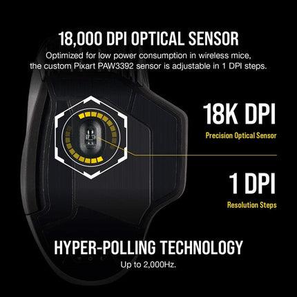 Corsair DARK CORE RGB PRO Wireless Gaming Mouse (EU) - Black