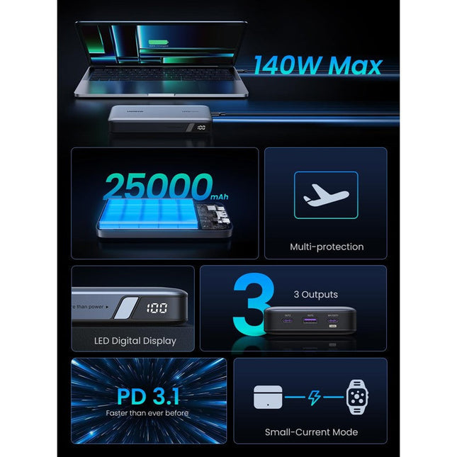 Ugreen 25000mAh 140W Power Bank with Built-in Cable - Black