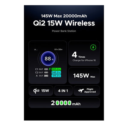 Ugreen 20000mAh 145W Fast Charging Qi2 15W Power Bank - Black/Grey