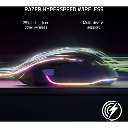 Razer Basilisk V3 Pro Customizable Wireless Gaming Mouse with Razer HyperScroll Tilt Wheel