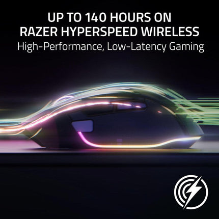 Razer Basilisk V3 Pro 35K Fully Customizable Wireless Ergonomic RGB Gaming Mouse - Phantom Green Edition