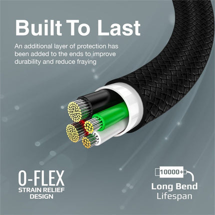 Promate xCord-CC USB-C Cable