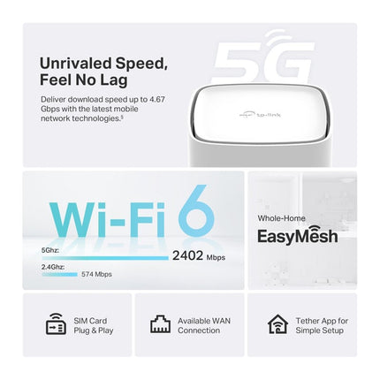 TP-Link 5G AX3000 Wireless Dual-Band Wi-Fi 6 Speed, Gigabit Router, SIM Card Plug & Play