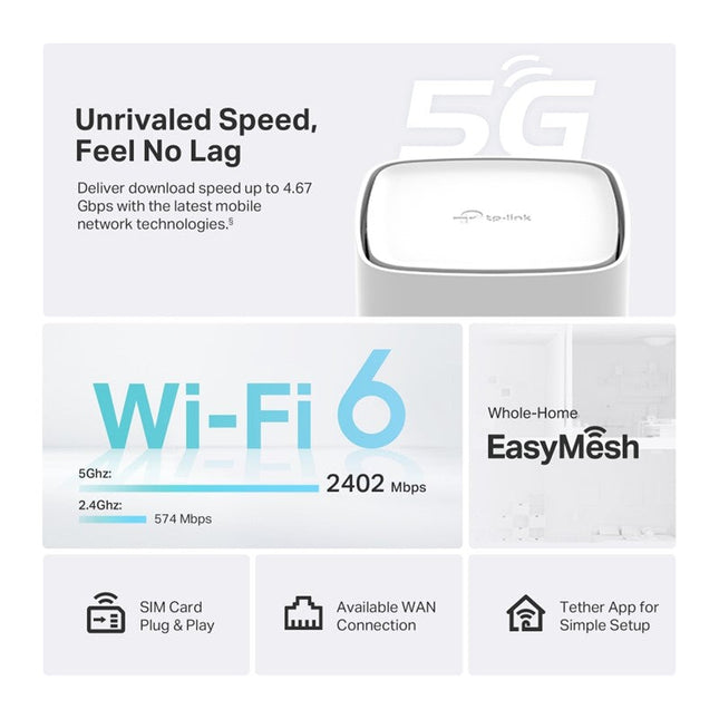 TP-Link 5G AX3000 Wireless Dual-Band Wi-Fi 6 Speed, Gigabit Router, SIM Card Plug & Play