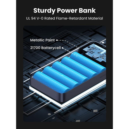 Ugreen 20000mAh 100W Two-way Fast Charging Power Bank - Black