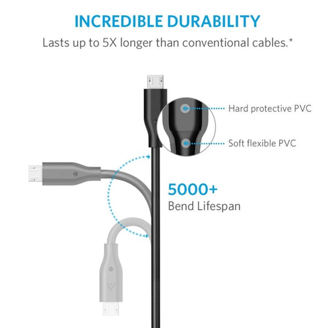 Anker PowerLine Micro (0.9m) USB Cable - Black