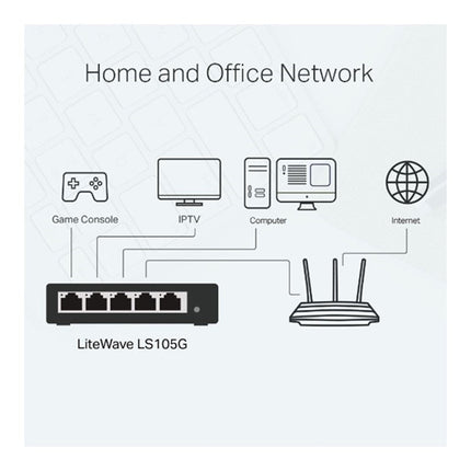 TP-Link LS105G 5-Port 10/100/1000Mbps Desktop Network Switch