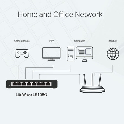 TP-Link LS108G 8 Port Gigabit Desktop Switch Metal