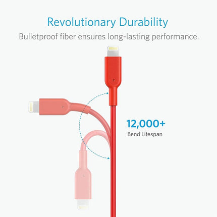 Anker PowerLine II Lightning Cable, MFi Certified (0.9m /3ft) C89, Black