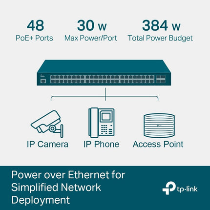 TP-Link TL-SG3452P JetStream 52-Port Gigabit L2 + Managed Switch With 48-Port PoE+
