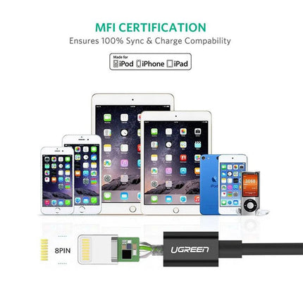 Ugreen Lightning To USB 2.0 A Male Cable 2M, Black