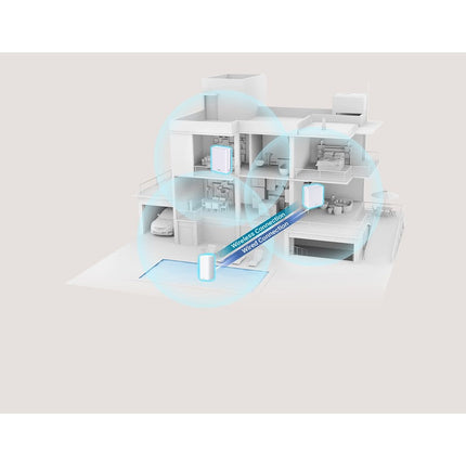 Asus ZenWiFi BD4 Outdoor Dual-band WiFi 7 (802.11be) AiMesh Extendable Router - White