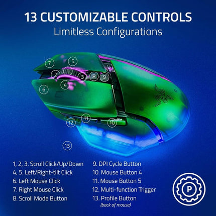Razer Basilisk V3 Pro 35K Fully Customizable Wireless Ergonomic RGB Gaming Mouse - Phantom Green Edition
