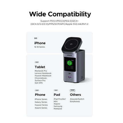 Ugreen 20000mAh 145W Fast Charging Qi2 15W Power Bank - Black/Grey