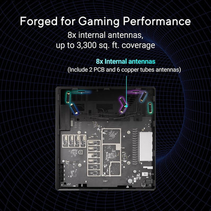 Asus ROG Strix GS-BE18000 Tri-Band Wi-Fi 7 Gaming Router (320 MHz Bandwidth, 4096-QAM, 8 x 2.5G Ports, Mobile Game Mode, Aura RGB, AiMesh, VPN, up to 300 m² Coverage)